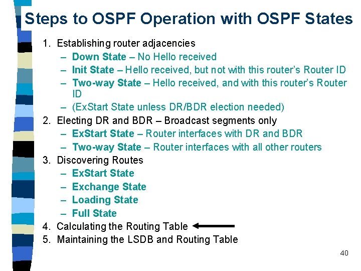 Steps to OSPF Operation with OSPF States 1. Establishing router adjacencies – Down State Steps to OSPF Operation with OSPF States 1. Establishing router adjacencies – Down State