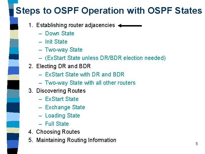 Steps to OSPF Operation with OSPF States 1. Establishing router adjacencies – Down State Steps to OSPF Operation with OSPF States 1. Establishing router adjacencies – Down State