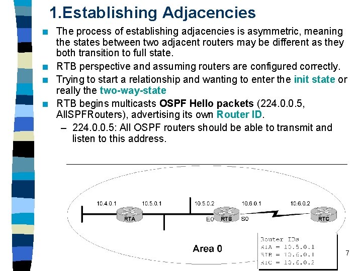 1. Establishing Adjacencies n n The process of establishing adjacencies is asymmetric, meaning the 1. Establishing Adjacencies n n The process of establishing adjacencies is asymmetric, meaning the