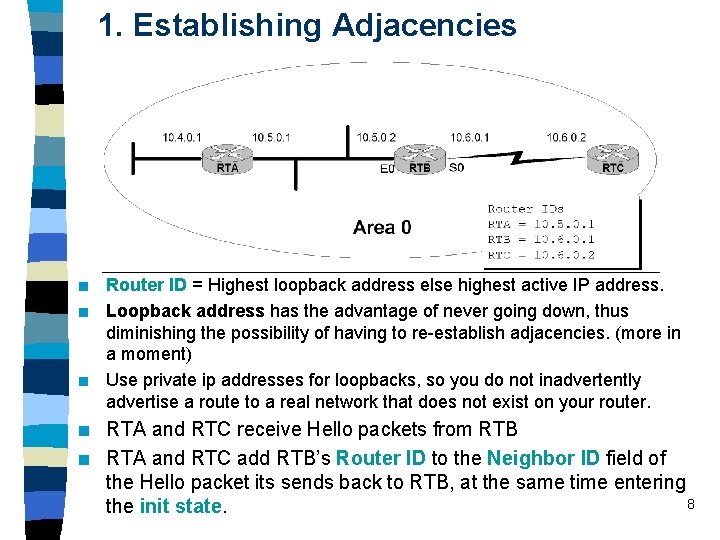 1. Establishing Adjacencies n n n Router ID = Highest loopback address else highest 1. Establishing Adjacencies n n n Router ID = Highest loopback address else highest