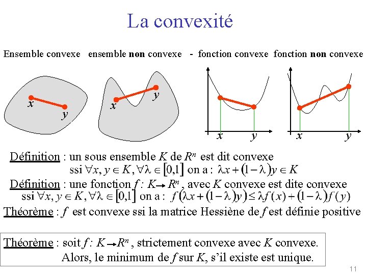 La convexité Ensemble convexe ensemble non convexe - fonction convexe fonction non convexe x