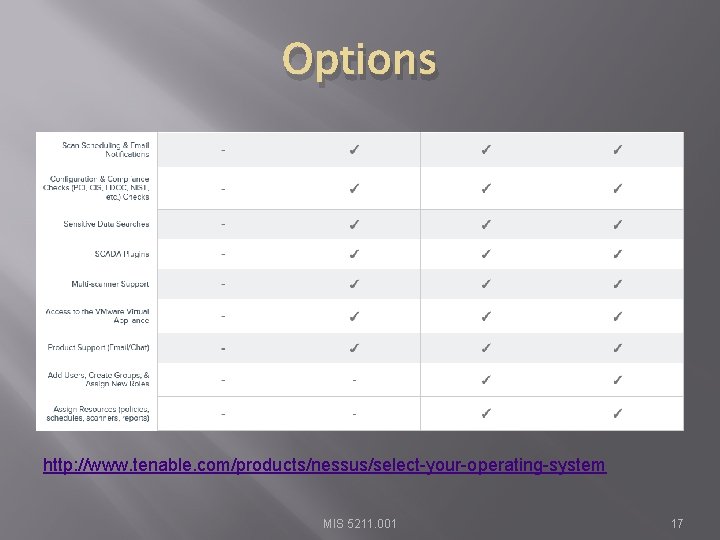 Options http: //www. tenable. com/products/nessus/select-your-operating-system MIS 5211. 001 17 