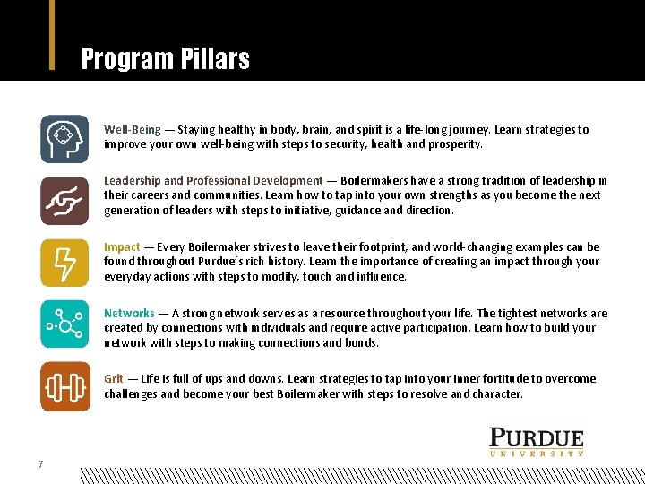 Program Pillars Well-Being — Staying healthy in body, brain, and spirit is a life-long Program Pillars Well-Being — Staying healthy in body, brain, and spirit is a life-long