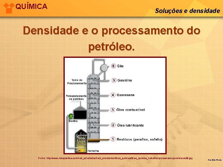 QUÍMICA Soluções e densidade Densidade e o processamento do petróleo. Fonte: http: //www. notapositiva.