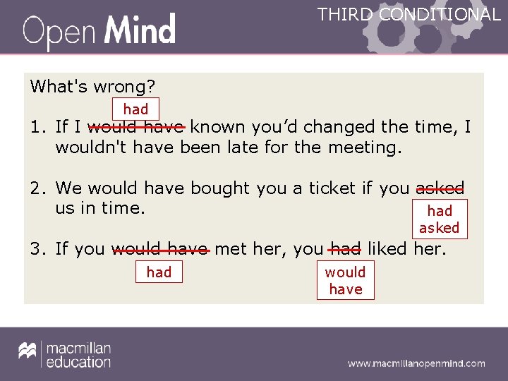 THIRD CONDITIONAL What's wrong? had 1. If I would have known you’d changed the