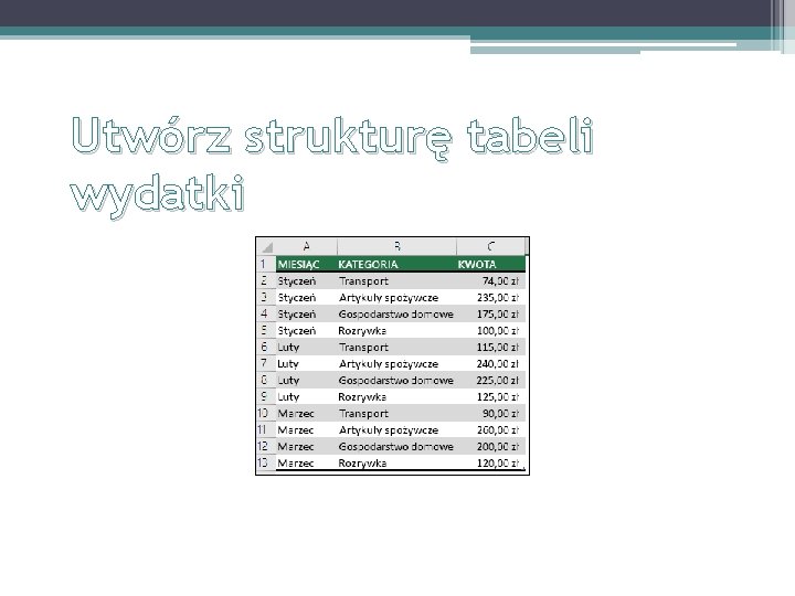 Utwórz strukturę tabeli wydatki 