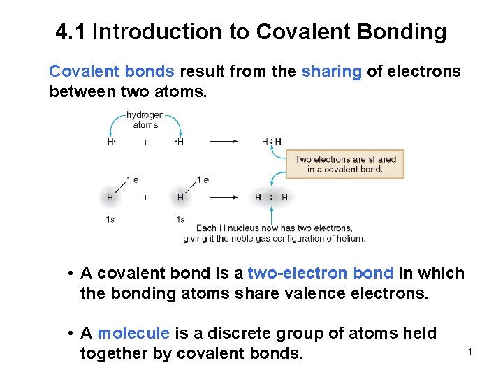 4. 1 Introduction to Covalent Bonding Covalent bonds result from the sharing of electrons