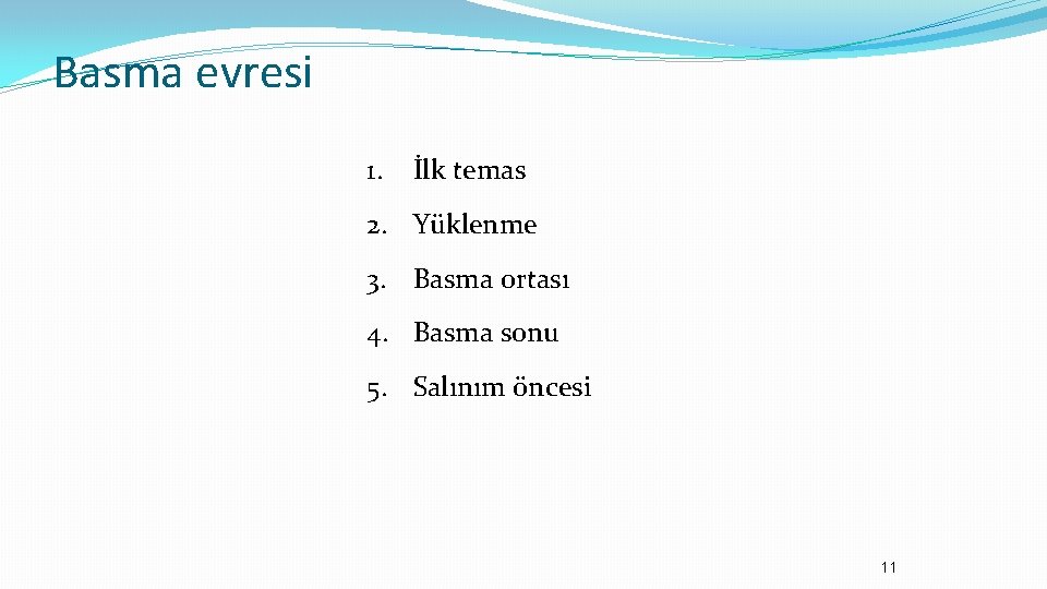 Basma evresi 1. İlk temas 2. Yüklenme 3. Basma ortası 4. Basma sonu 5.