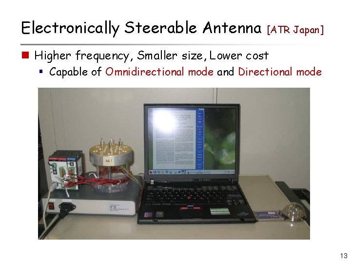 Electronically Steerable Antenna [ATR Japan] n Higher frequency, Smaller size, Lower cost § Capable