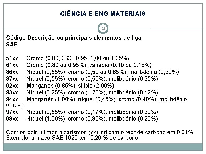 CIÊNCIA E ENG MATERIAIS 11 Código Descrição ou principais elementos de liga SAE 51