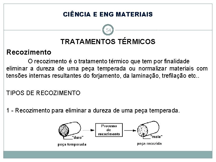 CIÊNCIA E ENG MATERIAIS 54 TRATAMENTOS TÉRMICOS Recozimento O recozimento é o tratamento térmico