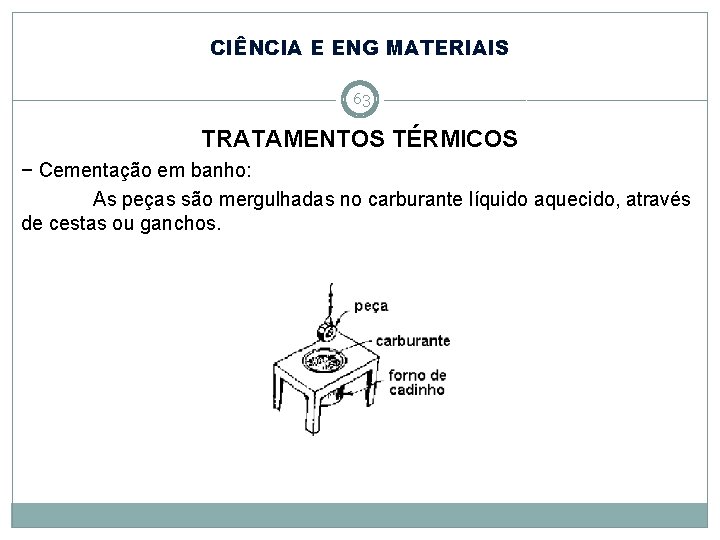 CIÊNCIA E ENG MATERIAIS 63 TRATAMENTOS TÉRMICOS − Cementação em banho: As peças são