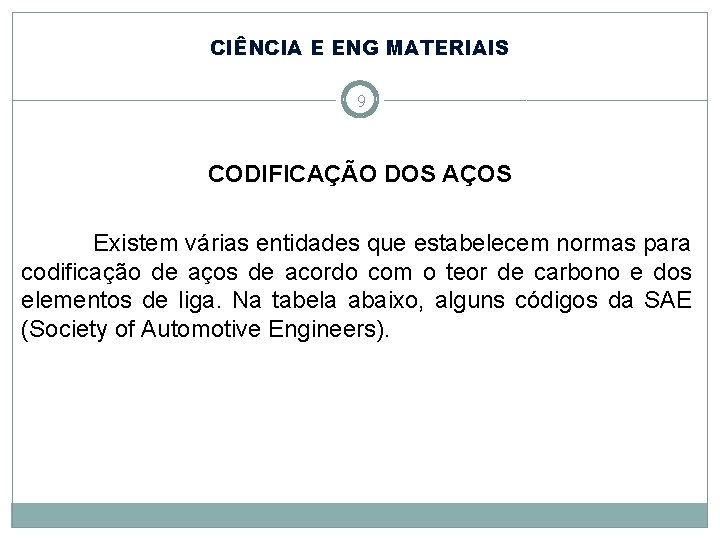 CIÊNCIA E ENG MATERIAIS 9 CODIFICAÇÃO DOS AÇOS Existem várias entidades que estabelecem normas