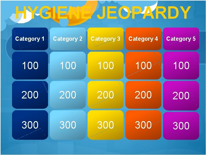 HYGIENE JEOPARDY Category 1 Category 2 Category 3 Category 4 Category 5 100 100