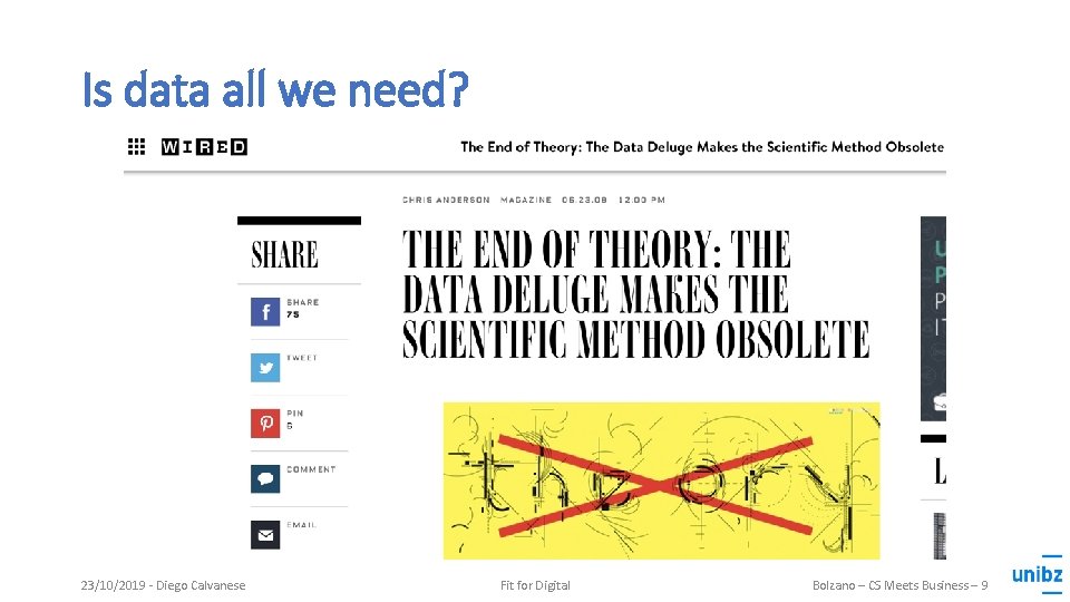 Is data all we need? 23/10/2019 - Diego Calvanese Fit for Digital Bolzano –