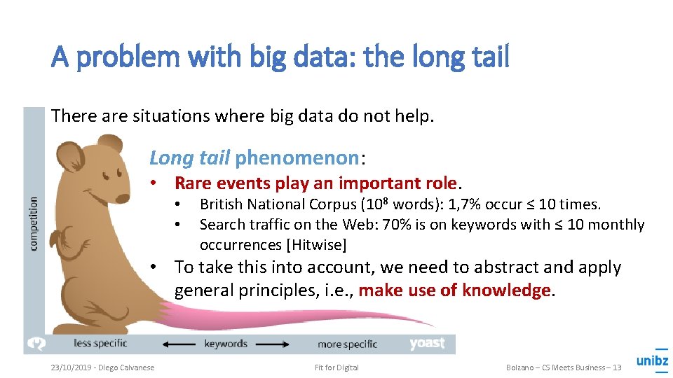 A problem with big data: the long tail There are situations where big data