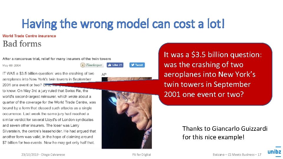 Having the wrong model can cost a lot! It was a $3. 5 billion