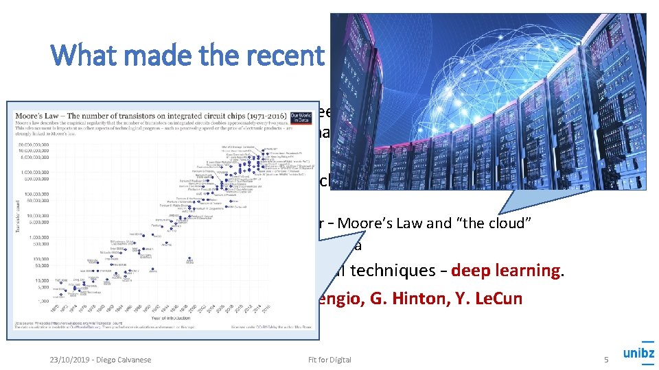 What made the recent progress in AI possible? • The underlying technology has been