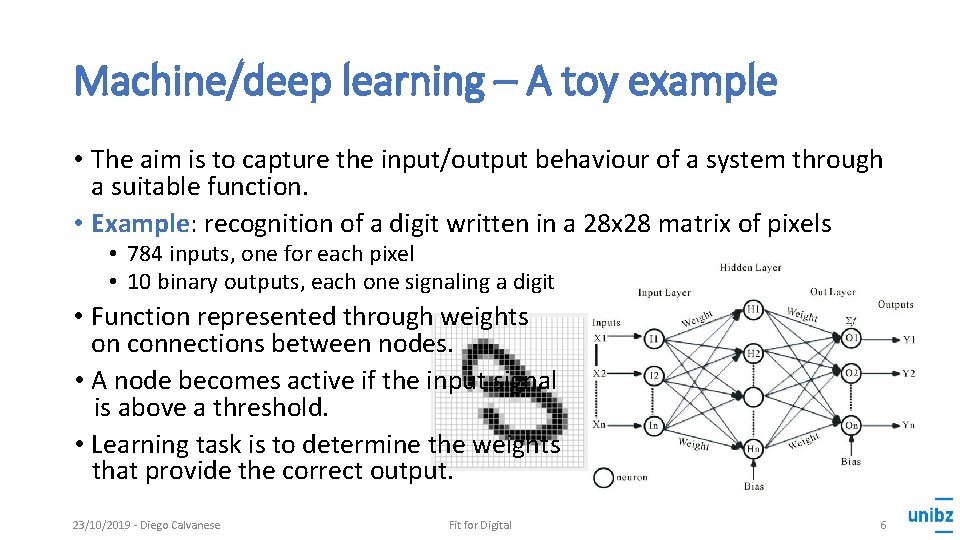 Machine/deep learning – A toy example • The aim is to capture the input/output