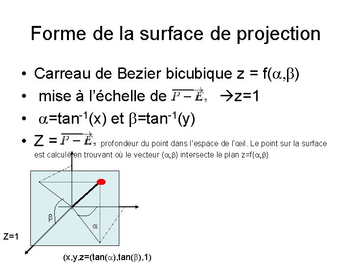 Forme de la surface de projection • • Carreau de Bezier bicubique z = Forme de la surface de projection • • Carreau de Bezier bicubique z =