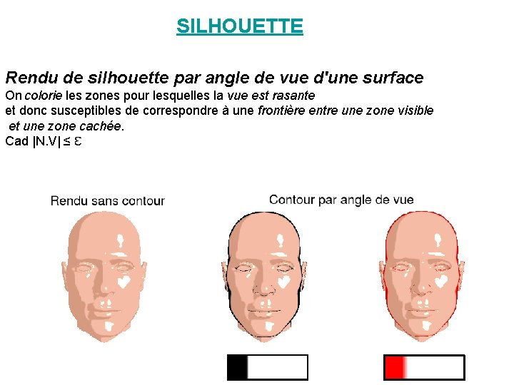 SILHOUETTE Rendu de silhouette par angle de vue d'une surface On colorie les SILHOUETTE Rendu de silhouette par angle de vue d'une surface On colorie les