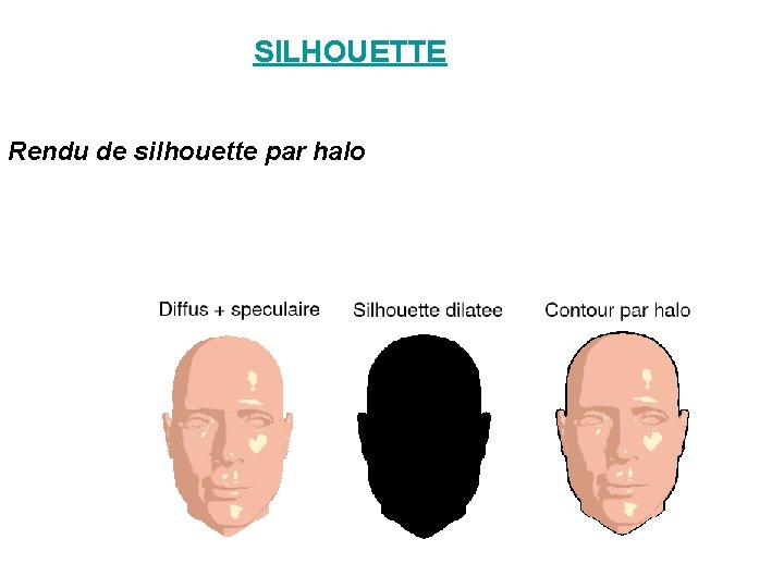 SILHOUETTE Rendu de silhouette par halo SILHOUETTE Rendu de silhouette par halo