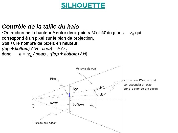 SILHOUETTE Contrôle de la taille du halo • On recherche la hauteur h SILHOUETTE Contrôle de la taille du halo • On recherche la hauteur h