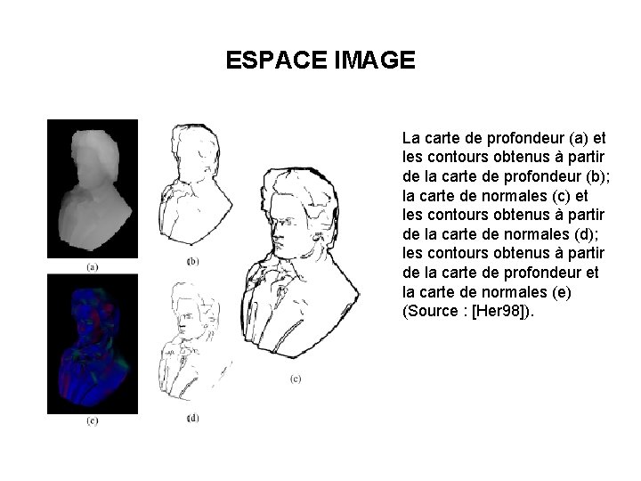 ESPACE IMAGE La carte de profondeur (a) et les contours obtenus à partir de ESPACE IMAGE La carte de profondeur (a) et les contours obtenus à partir de
