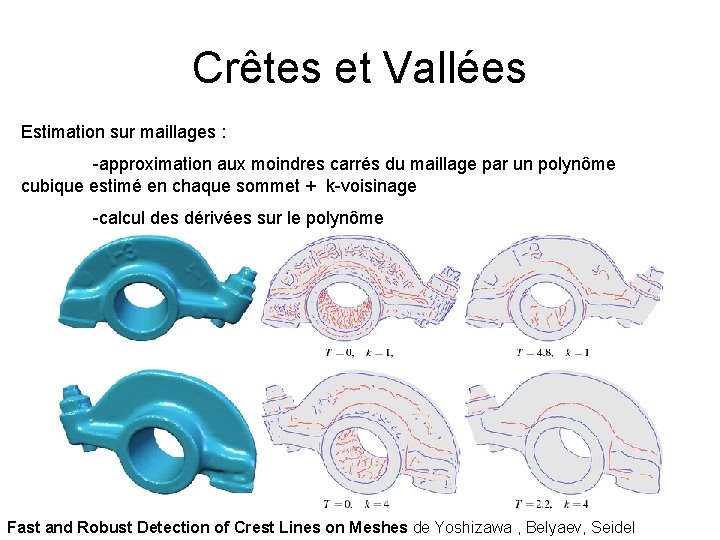 Crêtes et Vallées Estimation sur maillages : -approximation aux moindres carrés du maillage par Crêtes et Vallées Estimation sur maillages : -approximation aux moindres carrés du maillage par