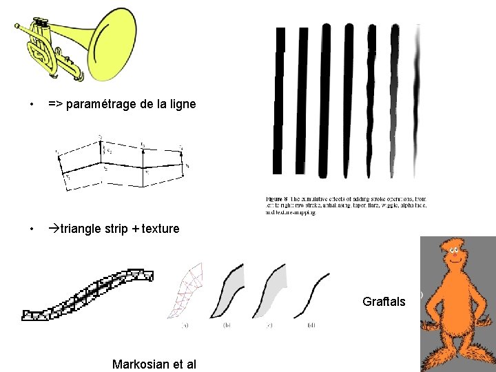• => paramétrage de la ligne • triangle strip + texture Graftals Markosian • => paramétrage de la ligne • triangle strip + texture Graftals Markosian