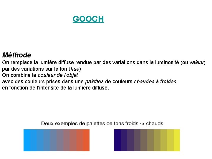 GOOCH Méthode On remplace la lumière diffuse rendue par des variations dans la GOOCH Méthode On remplace la lumière diffuse rendue par des variations dans la