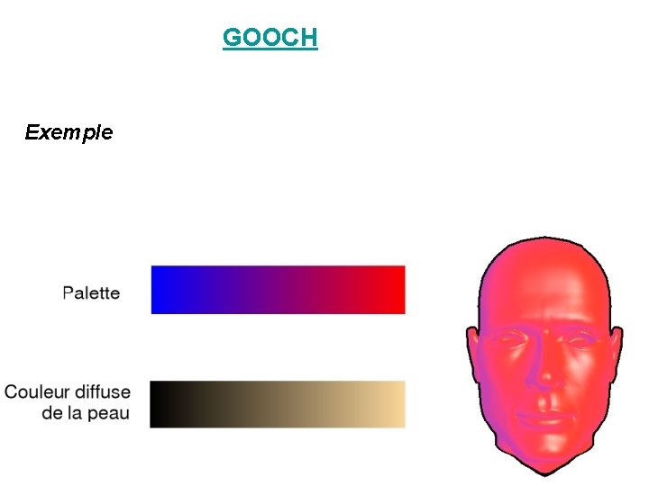 GOOCH Exemple GOOCH Exemple