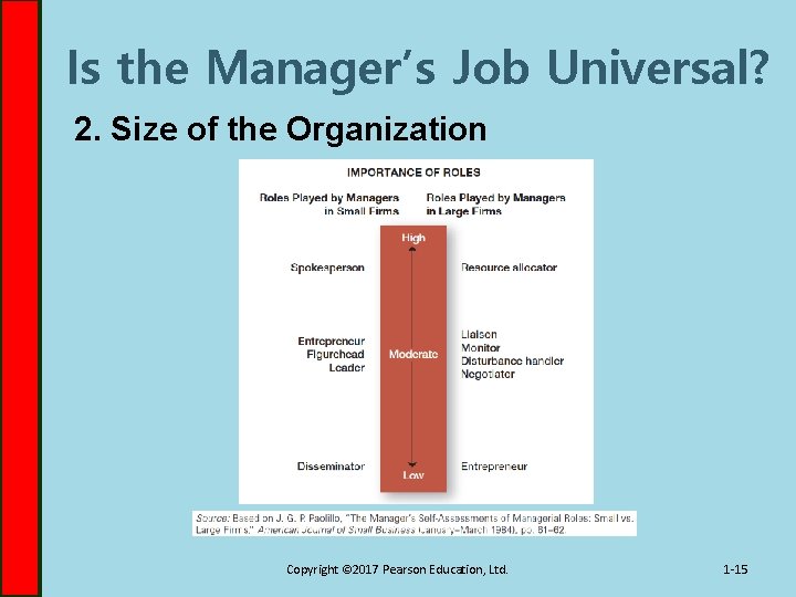 Is the Manager’s Job Universal? 2. Size of the Organization Copyright © 2017 Pearson