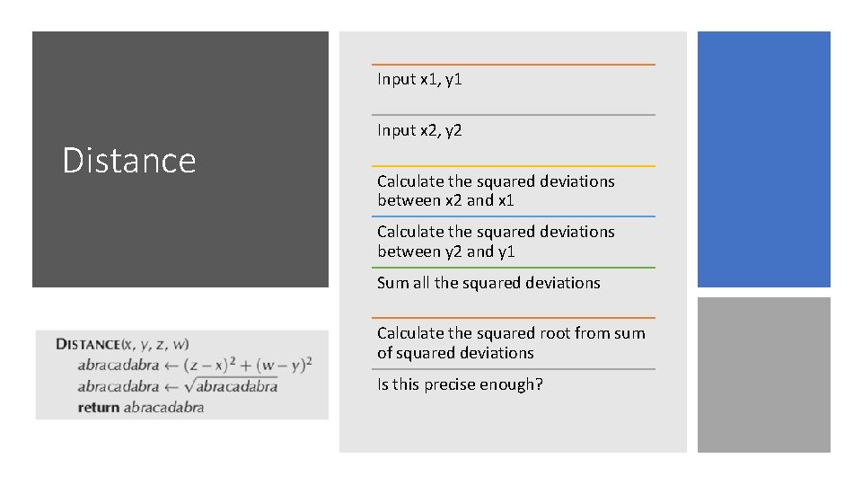 Input x 1, y 1 Distance Input x 2, y 2 Calculate the squared