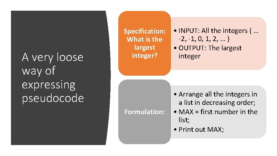 A very loose way of expressing pseudocode Specification: What is the largest integer? •