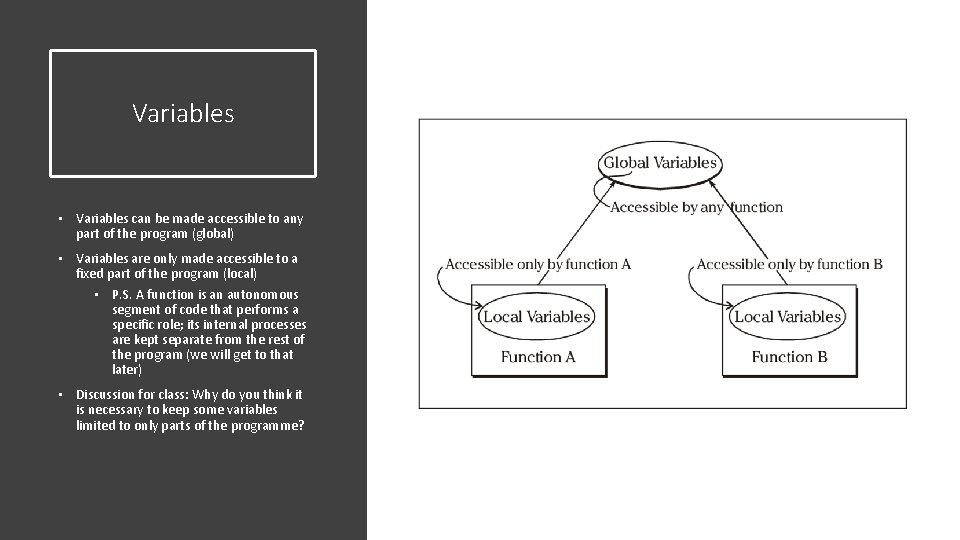 Variables • Variables can be made accessible to any part of the program (global)