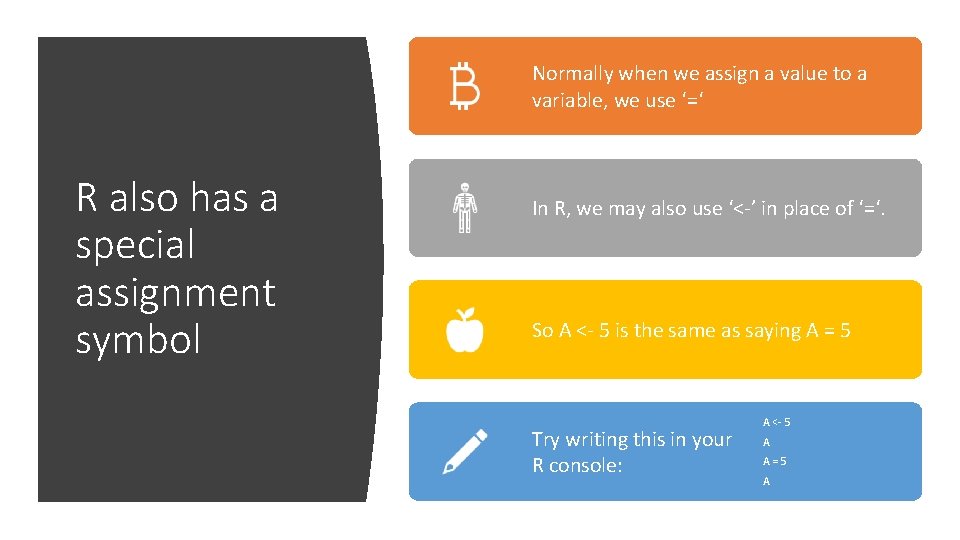 Normally when we assign a value to a variable, we use ‘=‘ R also