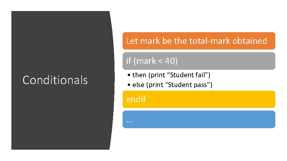 Let mark be the total-mark obtained if (mark < 40) Conditionals • then (print