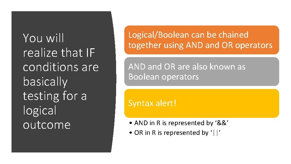 You will realize that IF conditions are basically testing for a logical outcome Logical/Boolean