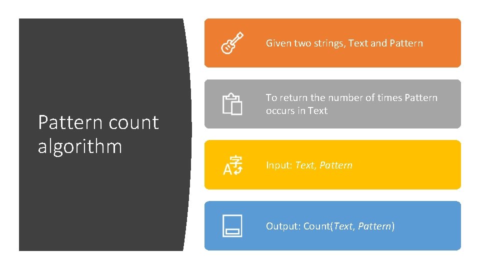 Given two strings, Text and Pattern count algorithm To return the number of times