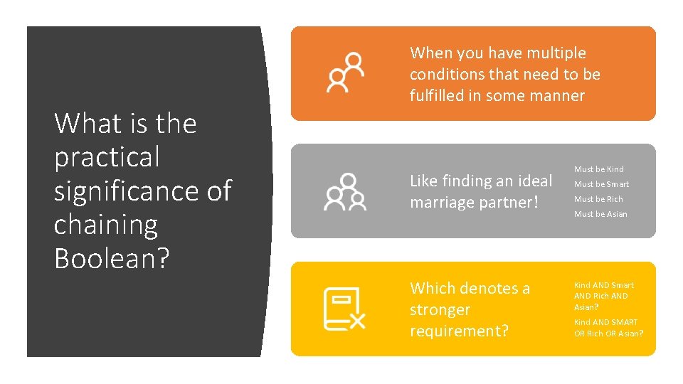 What is the practical significance of chaining Boolean? When you have multiple conditions that