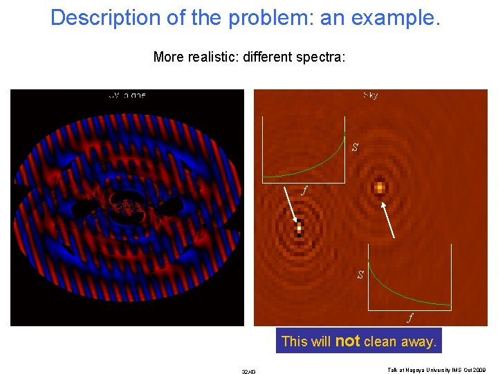 Description of the problem: an example. More realistic: different spectra: S f This will