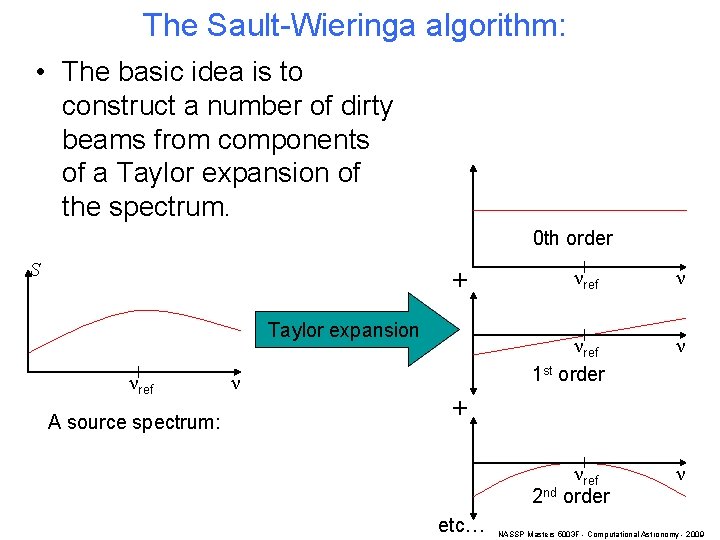 The Sault-Wieringa algorithm: • The basic idea is to construct a number of dirty