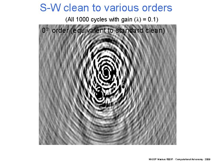 S-W clean to various orders (All 1000 cycles with gain (λ) = 0. 1)