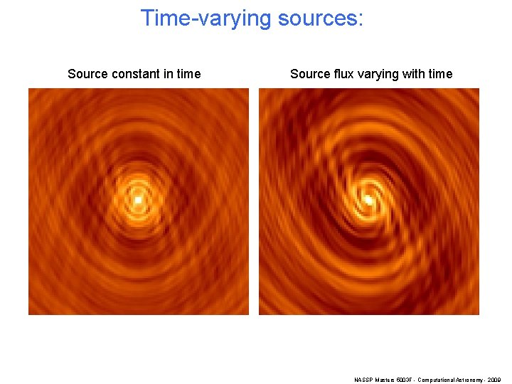 Time-varying sources: Source constant in time Source flux varying with time NASSP Masters 5003