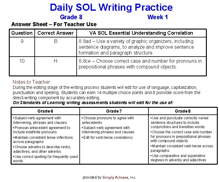 Daily SOL Writing Practice Grade 8 Week 1 Answer Sheet – For Teacher Use