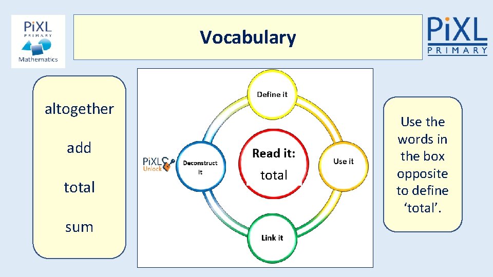 Vocabulary altogether add total sum total Use the words in the box opposite to