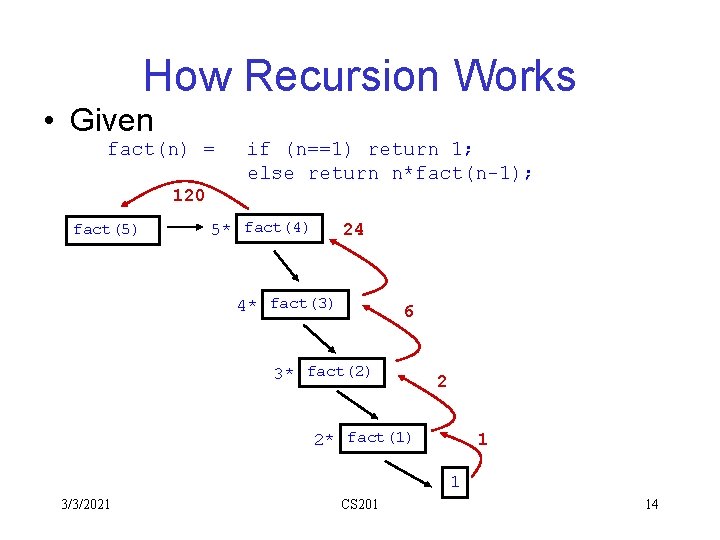 How Recursion Works • Given fact(n) = if (n==1) return 1; else return n*fact(n-1); How Recursion Works • Given fact(n) = if (n==1) return 1; else return n*fact(n-1);