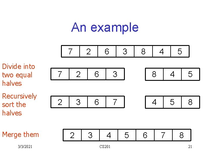 An example 7 2 6 3 8 4 5 Divide into two equal halves An example 7 2 6 3 8 4 5 Divide into two equal halves