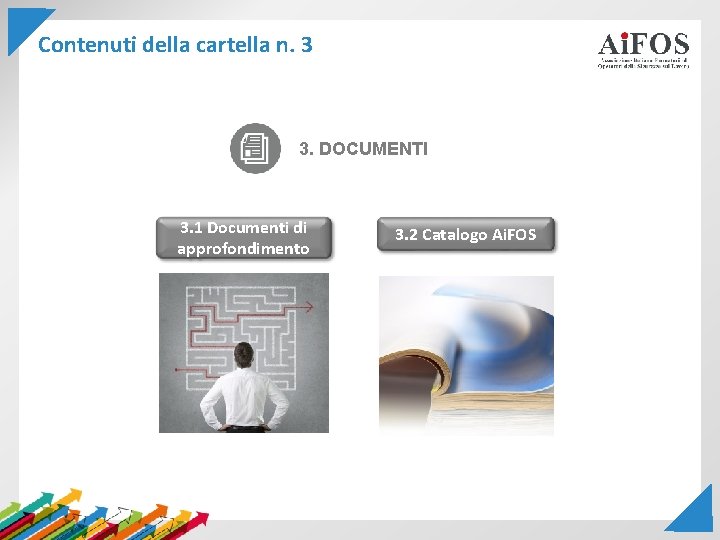 Contenuti della cartella n. 3 3. DOCUMENTI 3. 1 Documenti di approfondimento 3. 2